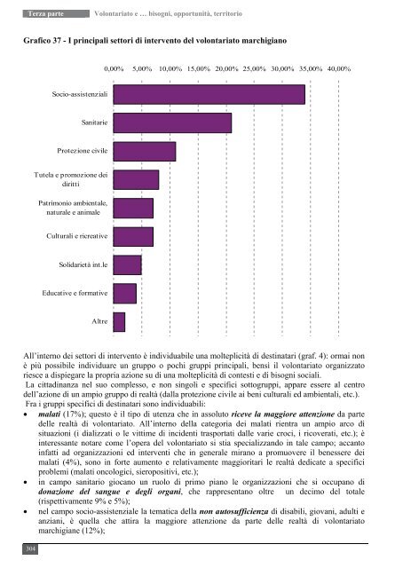 uno sguardo d'insieme - CSV Marche