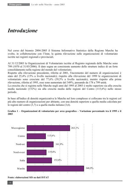 uno sguardo d'insieme - CSV Marche