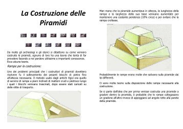 disputations with pyrrhus