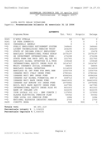 Assemblea Ordinaria e Straordinaria del 10 maggio 2007 Verbale