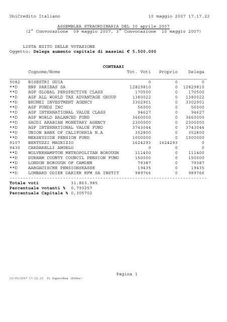Assemblea Ordinaria e Straordinaria del 10 maggio 2007 Verbale