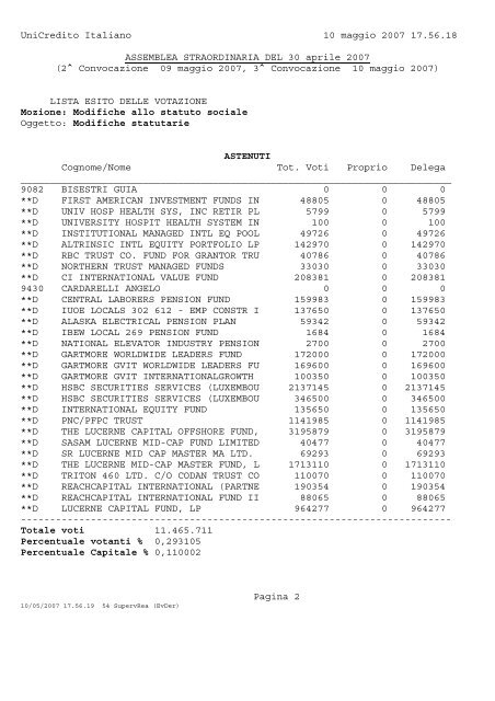 Assemblea Ordinaria e Straordinaria del 10 maggio 2007 Verbale