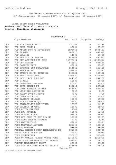 Assemblea Ordinaria e Straordinaria del 10 maggio 2007 Verbale