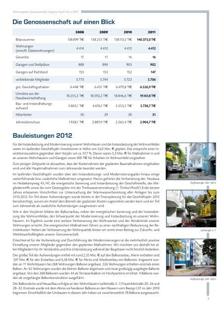 Mitglieder-Information 2 / 2012 laden - Wohnungsbau ...