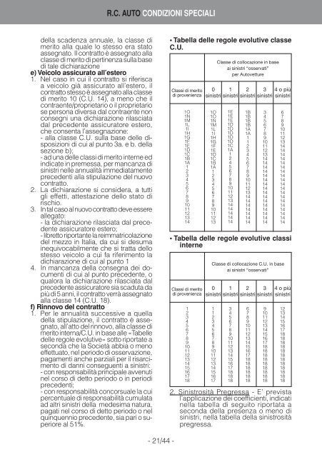 Condizioni contrattuali - Cattolica