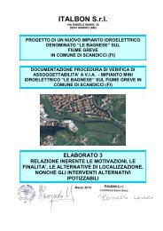 ITALBON S.r.l. - Provincia di Firenze