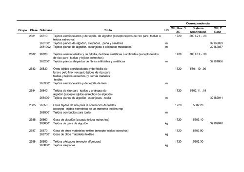 Documento CPC Vers. 1.0 A.C