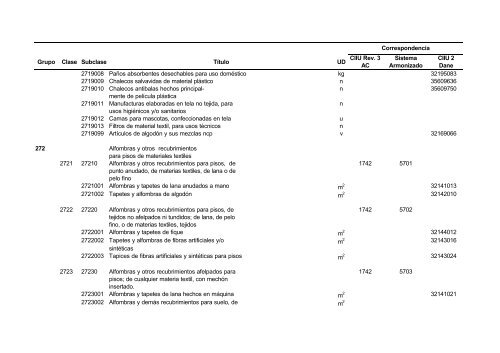 Documento CPC Vers. 1.0 A.C