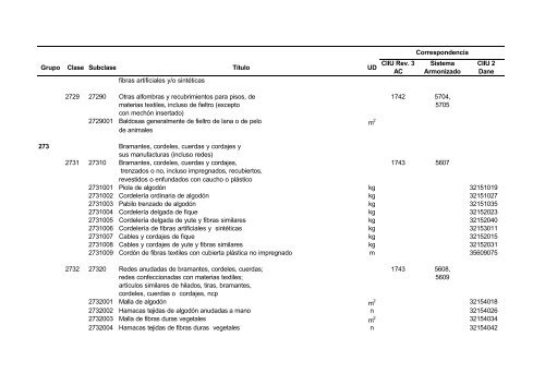 Documento CPC Vers. 1.0 A.C