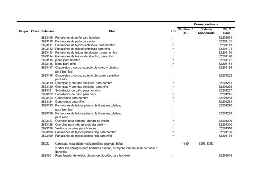 Documento CPC Vers. 1.0 A.C