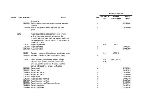 Documento CPC Vers. 1.0 A.C