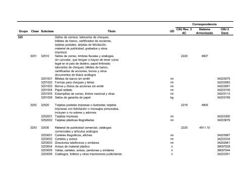 Documento CPC Vers. 1.0 A.C