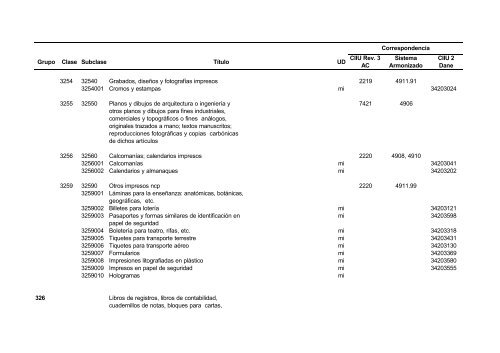 Documento CPC Vers. 1.0 A.C