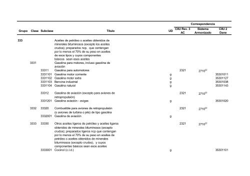 Documento CPC Vers. 1.0 A.C