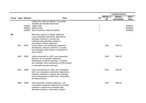 Documento CPC Vers. 1.0 A.C