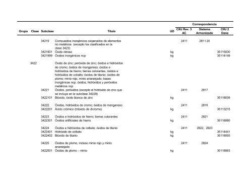 Documento CPC Vers. 1.0 A.C