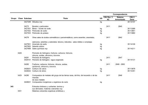 Documento CPC Vers. 1.0 A.C