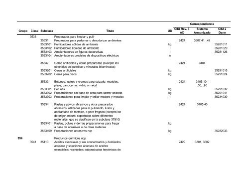 Documento CPC Vers. 1.0 A.C