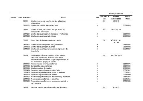 Documento CPC Vers. 1.0 A.C