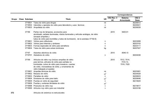 Documento CPC Vers. 1.0 A.C