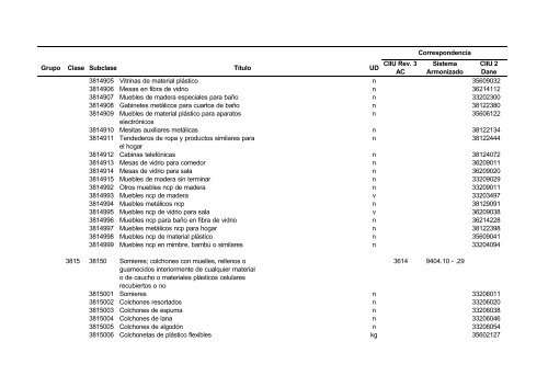 Documento CPC Vers. 1.0 A.C