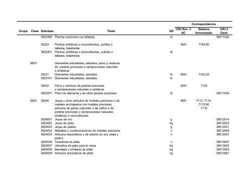 Documento CPC Vers. 1.0 A.C