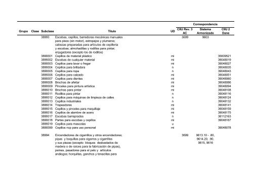 Documento CPC Vers. 1.0 A.C