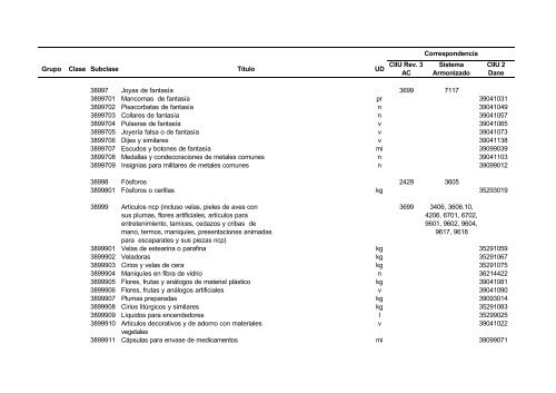 Documento CPC Vers. 1.0 A.C