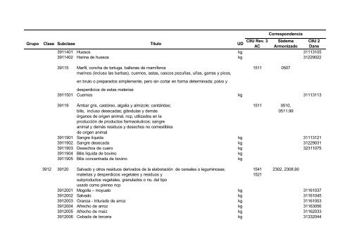 Documento CPC Vers. 1.0 A.C