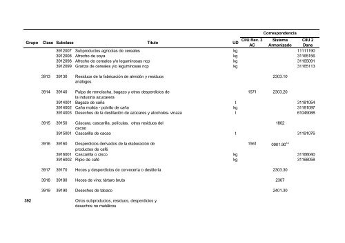 Documento CPC Vers. 1.0 A.C