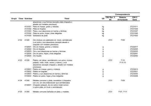 Documento CPC Vers. 1.0 A.C