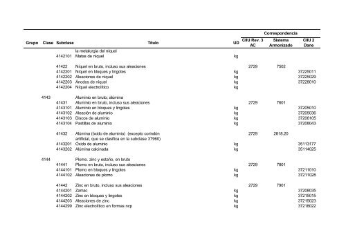 Documento CPC Vers. 1.0 A.C