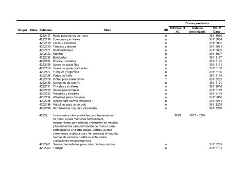 Documento CPC Vers. 1.0 A.C