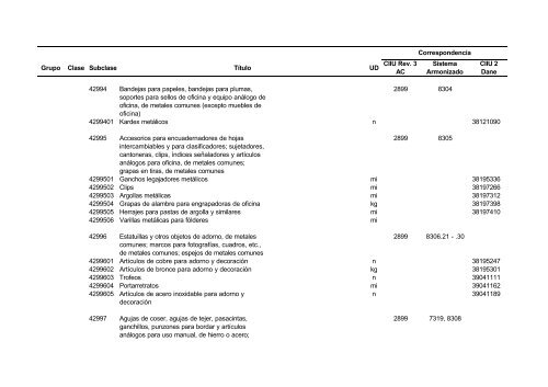 Documento CPC Vers. 1.0 A.C