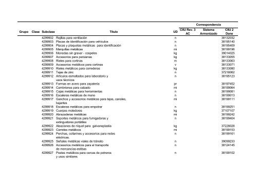 Documento CPC Vers. 1.0 A.C