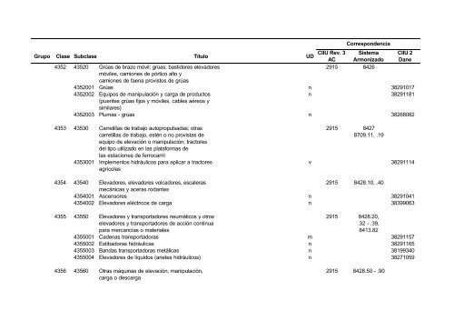 Documento CPC Vers. 1.0 A.C