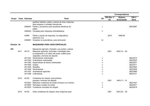 Documento CPC Vers. 1.0 A.C