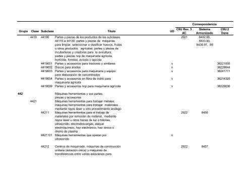 Documento CPC Vers. 1.0 A.C