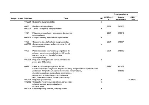 Documento CPC Vers. 1.0 A.C