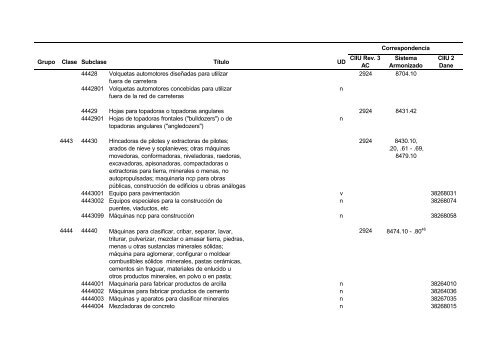 Documento CPC Vers. 1.0 A.C