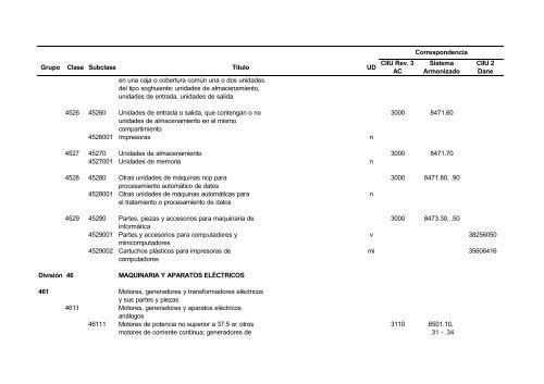 Documento CPC Vers. 1.0 A.C