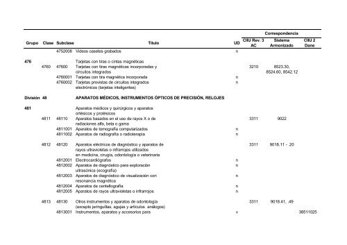 Documento CPC Vers. 1.0 A.C