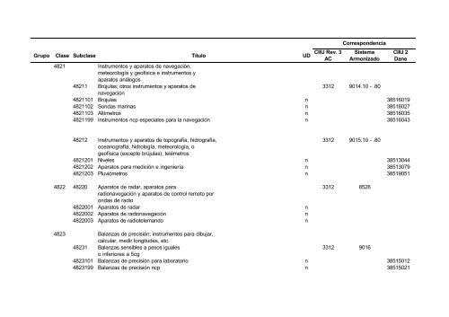 Documento CPC Vers. 1.0 A.C