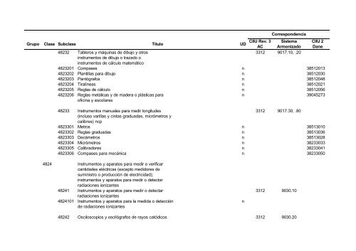 Documento CPC Vers. 1.0 A.C