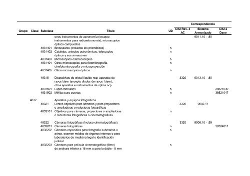 Documento CPC Vers. 1.0 A.C