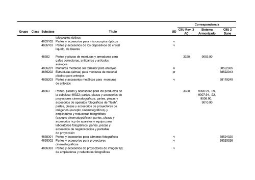 Documento CPC Vers. 1.0 A.C