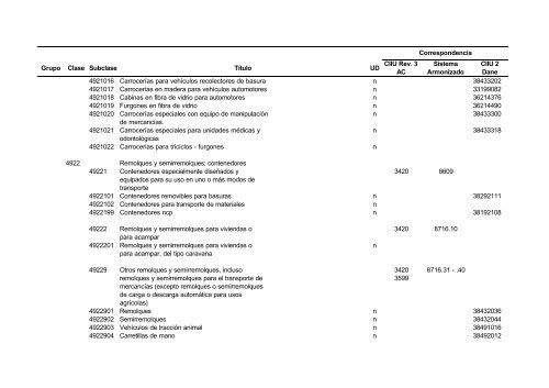 Documento CPC Vers. 1.0 A.C