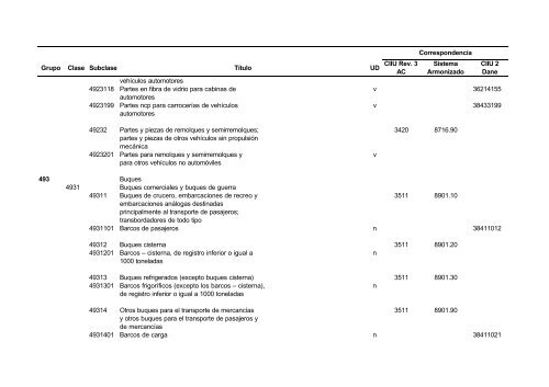 Documento CPC Vers. 1.0 A.C