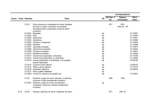 Documento CPC Vers. 1.0 A.C