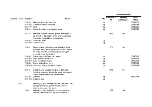 Documento CPC Vers. 1.0 A.C